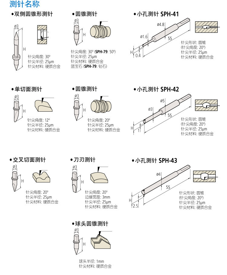 日本三豐表面粗糙度和輪廓度測量一體機(jī) SV-C3200/4500S4系列